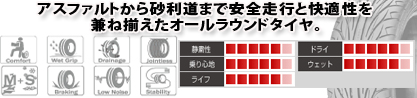 ケンダ KOMET PLUS KR23 サマータイヤのブランドイメージ