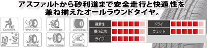 ケンダ KOMET PLUS KR23A サマータイヤのブランドイメージ