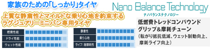 トーヨー トランパス Lu2  TRANPATH ミニバン サマータイヤのブランドイメージ