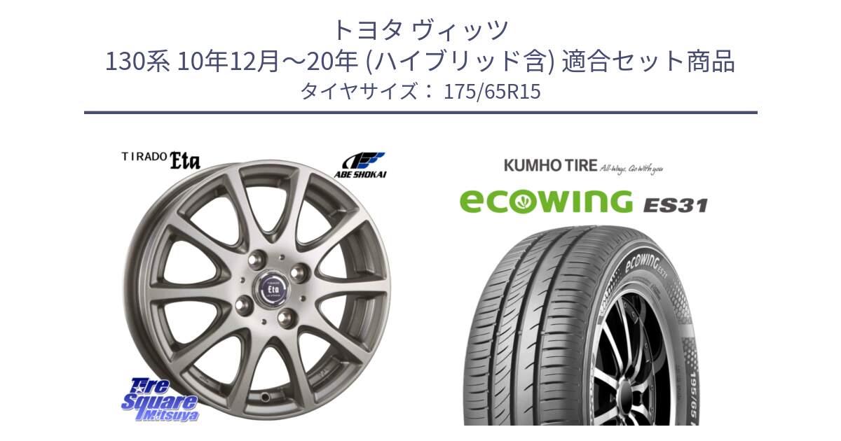 トヨタ ヴィッツ 130系 10年12月～20年 (ハイブリッド含) 用セット商品です。ティラード イータ と ecoWING ES31 エコウィング サマータイヤ 175/65R15 の組合せ商品です。