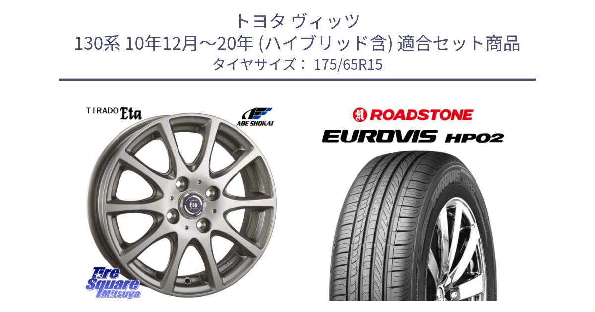 トヨタ ヴィッツ 130系 10年12月～20年 (ハイブリッド含) 用セット商品です。ティラード イータ と ロードストーン EUROVIS HP02 サマータイヤ 175/65R15 の組合せ商品です。