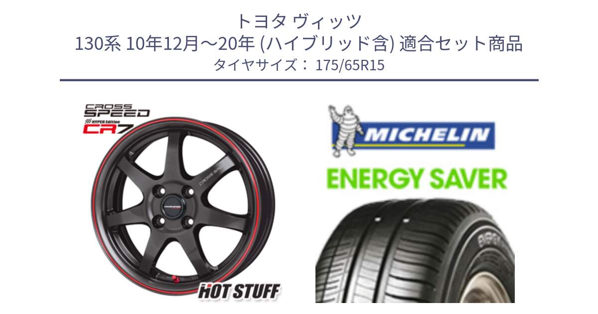 トヨタ ヴィッツ 130系 10年12月～20年 (ハイブリッド含) 用セット商品です。クロススピード CR7 CR-7 軽量 ホイール 15インチ と ENERGY SAVER 88H XL ★ 正規 175/65R15 の組合せ商品です。