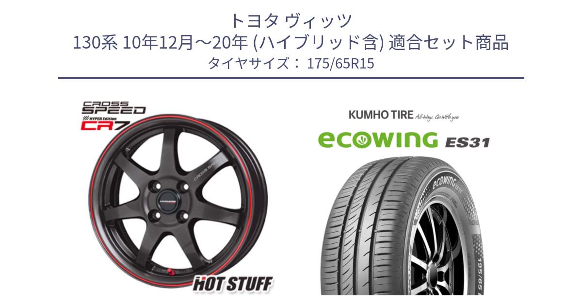 トヨタ ヴィッツ 130系 10年12月～20年 (ハイブリッド含) 用セット商品です。クロススピード CR7 CR-7 軽量 ホイール 15インチ と ecoWING ES31 エコウィング サマータイヤ 175/65R15 の組合せ商品です。