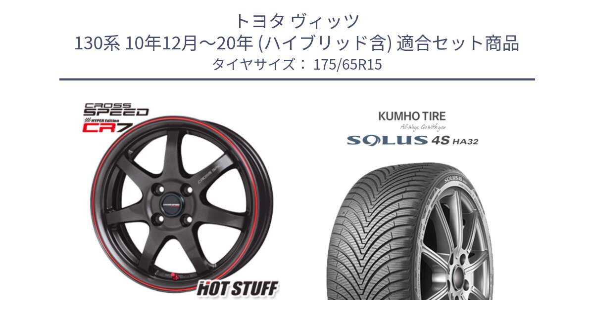 トヨタ ヴィッツ 130系 10年12月～20年 (ハイブリッド含) 用セット商品です。クロススピード CR7 CR-7 軽量 ホイール 15インチ と SOLUS 4S HA32 ソルウス オールシーズンタイヤ 175/65R15 の組合せ商品です。