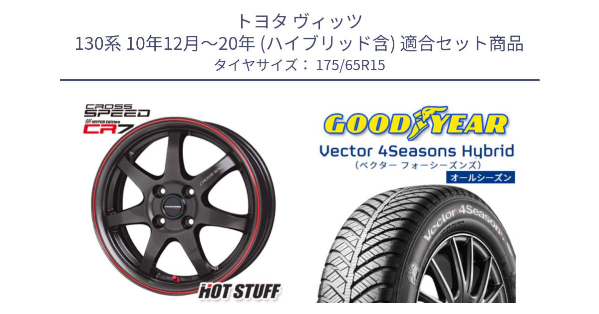 トヨタ ヴィッツ 130系 10年12月～20年 (ハイブリッド含) 用セット商品です。クロススピード CR7 CR-7 軽量 ホイール 15インチ と ベクター Vector 4Seasons Hybrid オールシーズンタイヤ 175/65R15 の組合せ商品です。