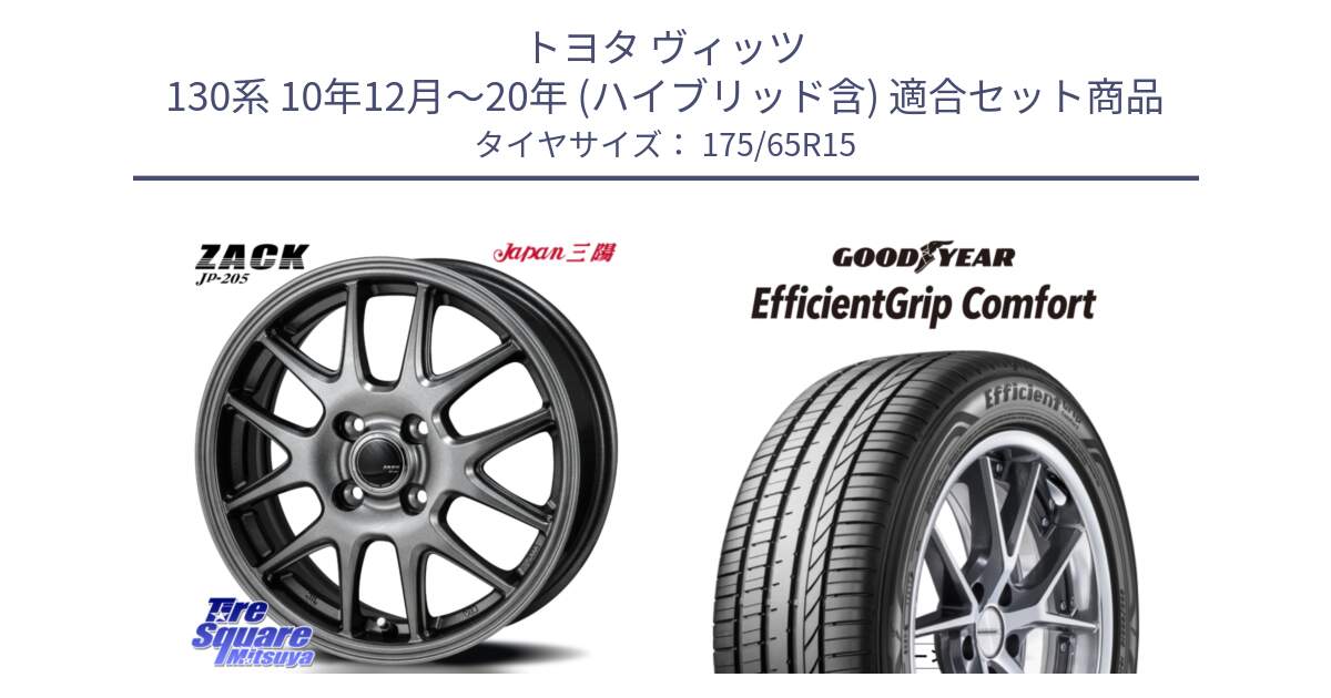 トヨタ ヴィッツ 130系 10年12月～20年 (ハイブリッド含) 用セット商品です。ZACK JP-205 ホイール と EffcientGrip Comfort サマータイヤ 175/65R15 の組合せ商品です。