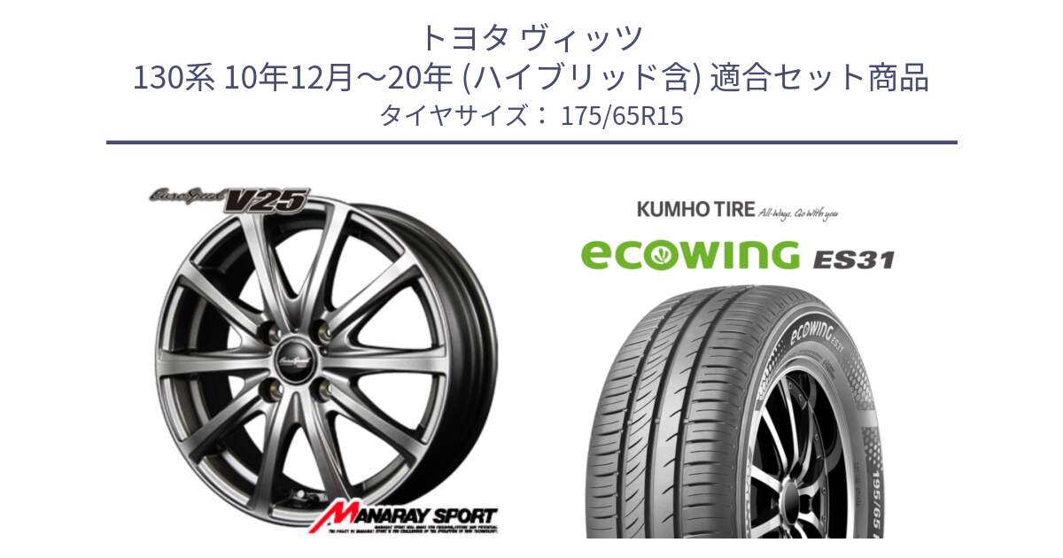 トヨタ ヴィッツ 130系 10年12月～20年 (ハイブリッド含) 用セット商品です。MID EuroSpeed ユーロスピード V25 ホイール 15インチ と ecoWING ES31 エコウィング サマータイヤ 175/65R15 の組合せ商品です。