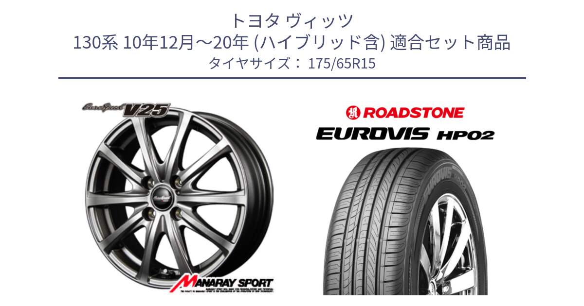 トヨタ ヴィッツ 130系 10年12月～20年 (ハイブリッド含) 用セット商品です。MID EuroSpeed ユーロスピード V25 ホイール 15インチ と ロードストーン EUROVIS HP02 サマータイヤ 175/65R15 の組合せ商品です。