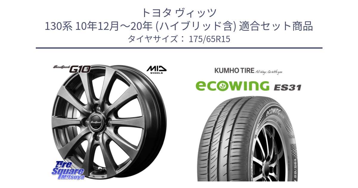 トヨタ ヴィッツ 130系 10年12月～20年 (ハイブリッド含) 用セット商品です。MID EuroSpeed G10 ホイール 15インチ と ecoWING ES31 エコウィング サマータイヤ 175/65R15 の組合せ商品です。