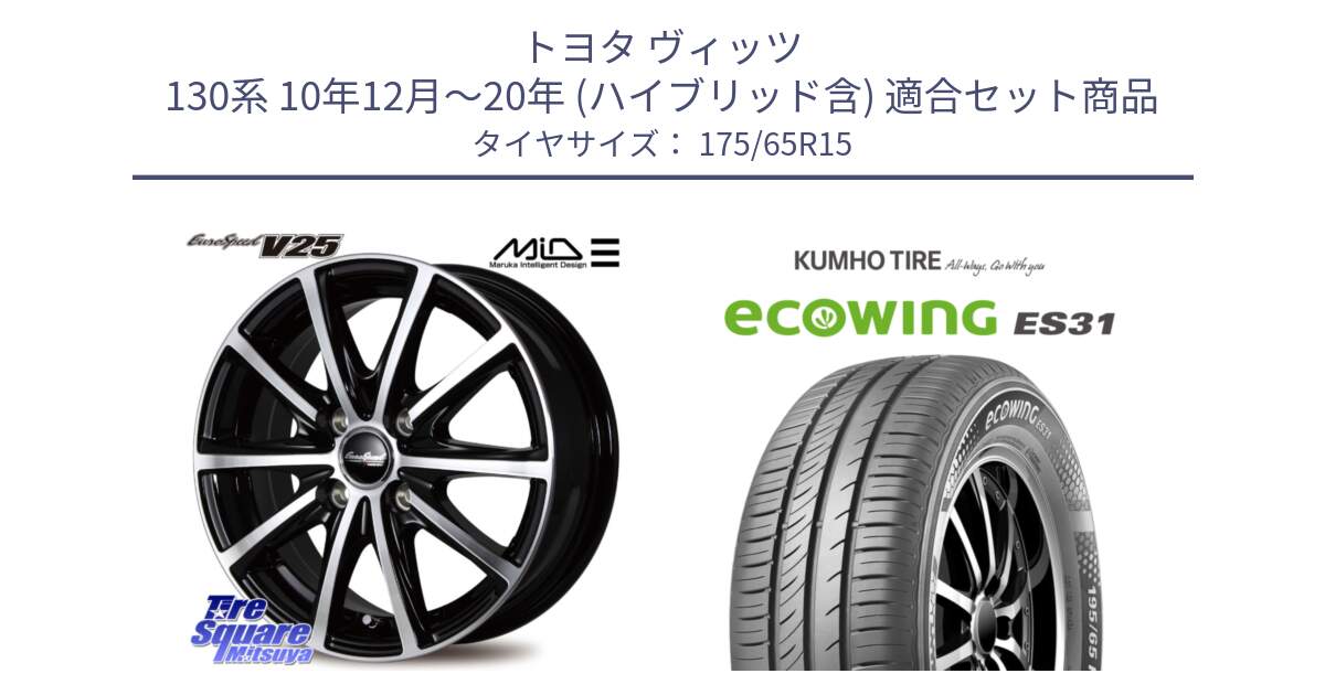 トヨタ ヴィッツ 130系 10年12月～20年 (ハイブリッド含) 用セット商品です。MID EUROSPEED V25 ホイール 15インチ と ecoWING ES31 エコウィング サマータイヤ 175/65R15 の組合せ商品です。