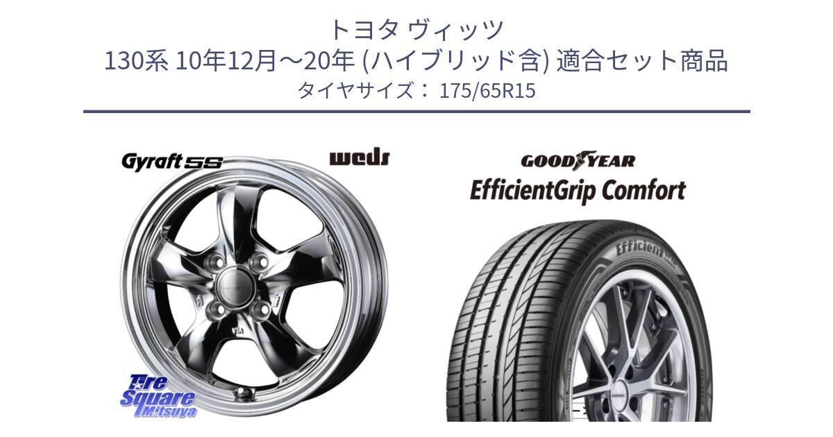 トヨタ ヴィッツ 130系 10年12月～20年 (ハイブリッド含) 用セット商品です。GYRAFT 5S ホイール 15インチ と EffcientGrip Comfort サマータイヤ 175/65R15 の組合せ商品です。