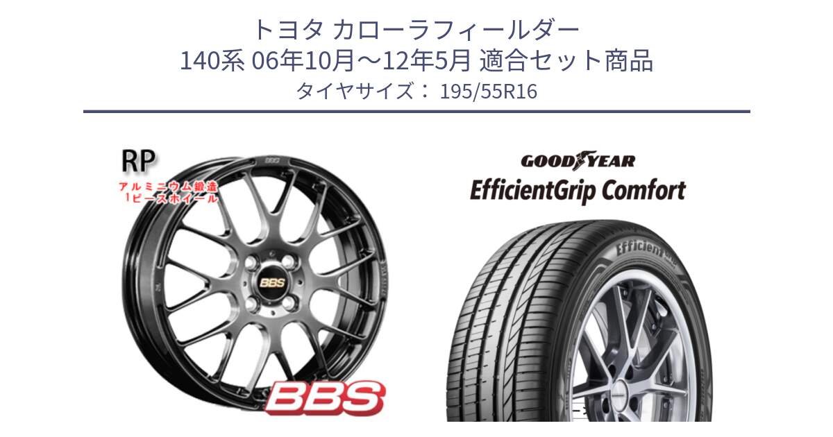 トヨタ カローラフィールダー 140系 06年10月～12年5月 用セット商品です。RP 鍛造1ピース ホイール 16インチ と EffcientGrip Comfort サマータイヤ 195/55R16 の組合せ商品です。