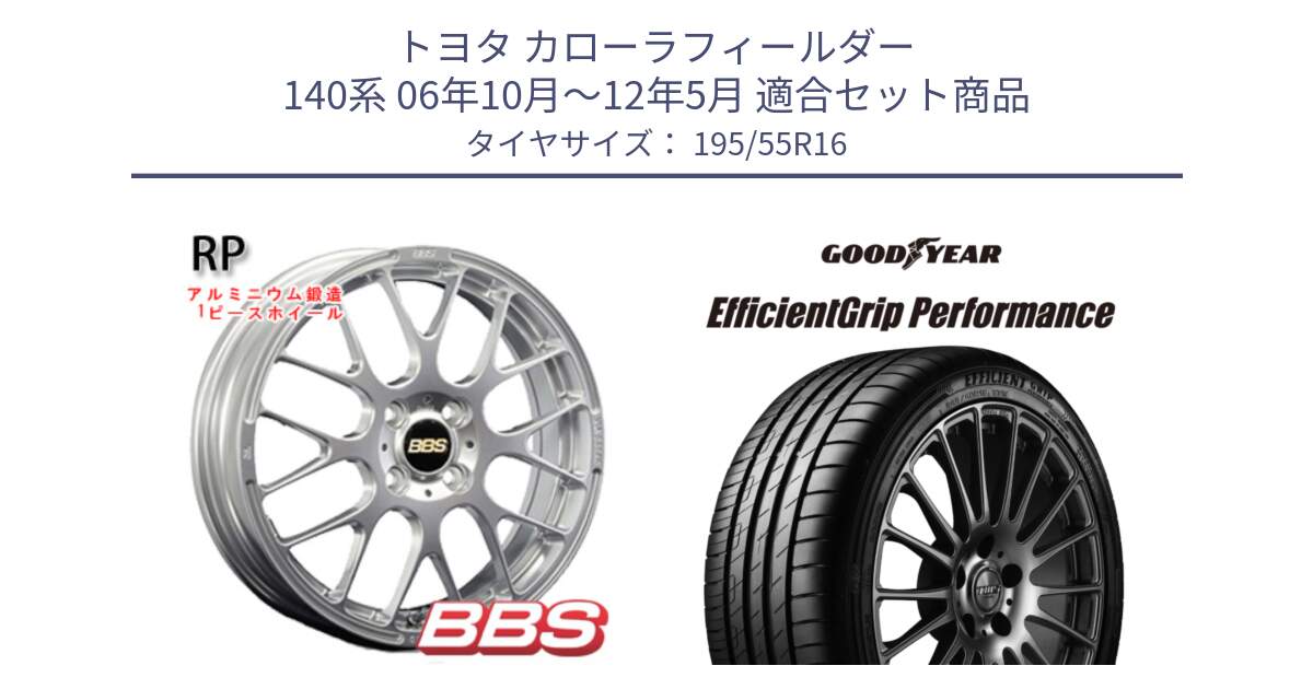 トヨタ カローラフィールダー 140系 06年10月～12年5月 用セット商品です。RP 鍛造1ピース ホイール 16インチ と EfficientGrip Performance エフィシェントグリップ パフォーマンス XL AO1 正規品 新車装着 サマータイヤ 195/55R16 の組合せ商品です。