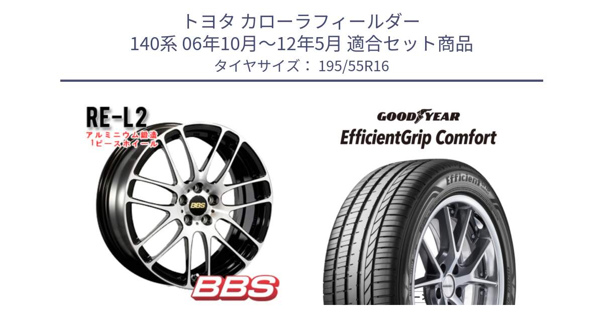 トヨタ カローラフィールダー 140系 06年10月～12年5月 用セット商品です。RE-L2 鍛造1ピース ホイール 16インチ と EffcientGrip Comfort サマータイヤ 195/55R16 の組合せ商品です。