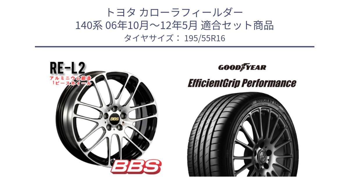 トヨタ カローラフィールダー 140系 06年10月～12年5月 用セット商品です。RE-L2 鍛造1ピース ホイール 16インチ と EfficientGrip Performance エフィシェントグリップ パフォーマンス XL AO1 正規品 新車装着 サマータイヤ 195/55R16 の組合せ商品です。