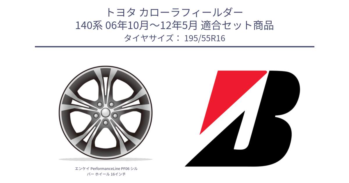 トヨタ カローラフィールダー 140系 06年10月～12年5月 用セット商品です。エンケイ PerformanceLine PF06 シルバー ホイール 16インチ と POTENZA E080  新車装着 195/55R16 の組合せ商品です。