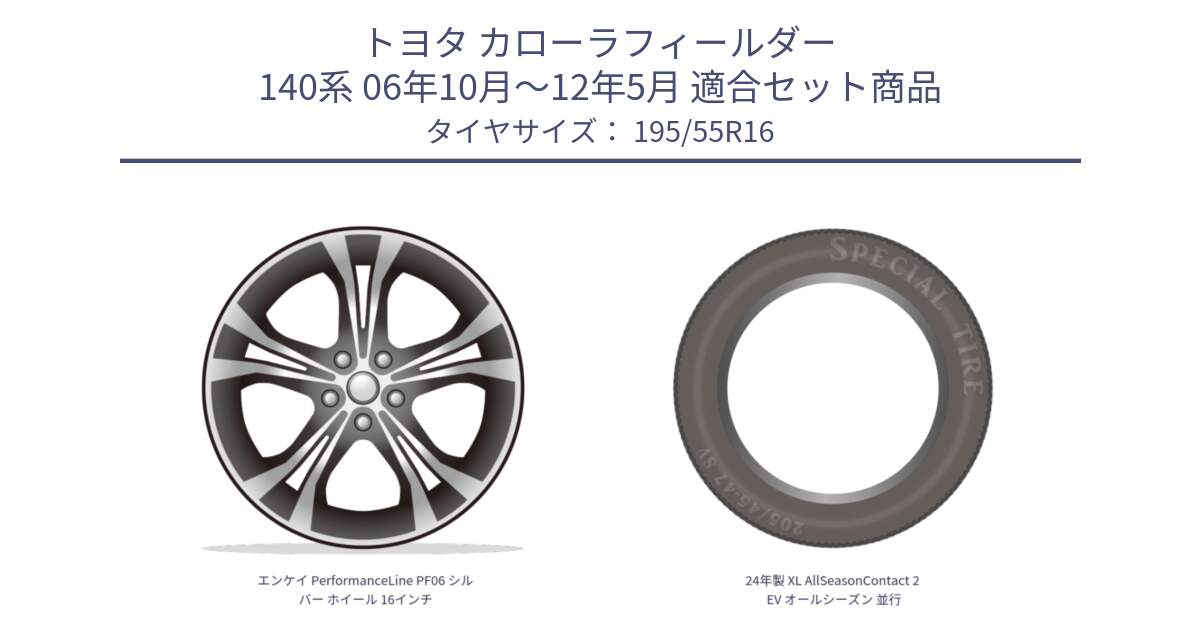 トヨタ カローラフィールダー 140系 06年10月～12年5月 用セット商品です。エンケイ PerformanceLine PF06 シルバー ホイール 16インチ と 24年製 XL AllSeasonContact 2 EV オールシーズン 並行 195/55R16 の組合せ商品です。