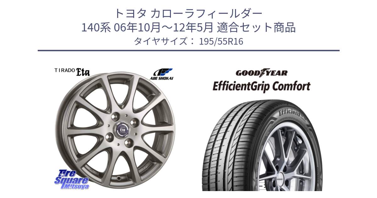 トヨタ カローラフィールダー 140系 06年10月～12年5月 用セット商品です。ティラード イータ と EffcientGrip Comfort サマータイヤ 195/55R16 の組合せ商品です。