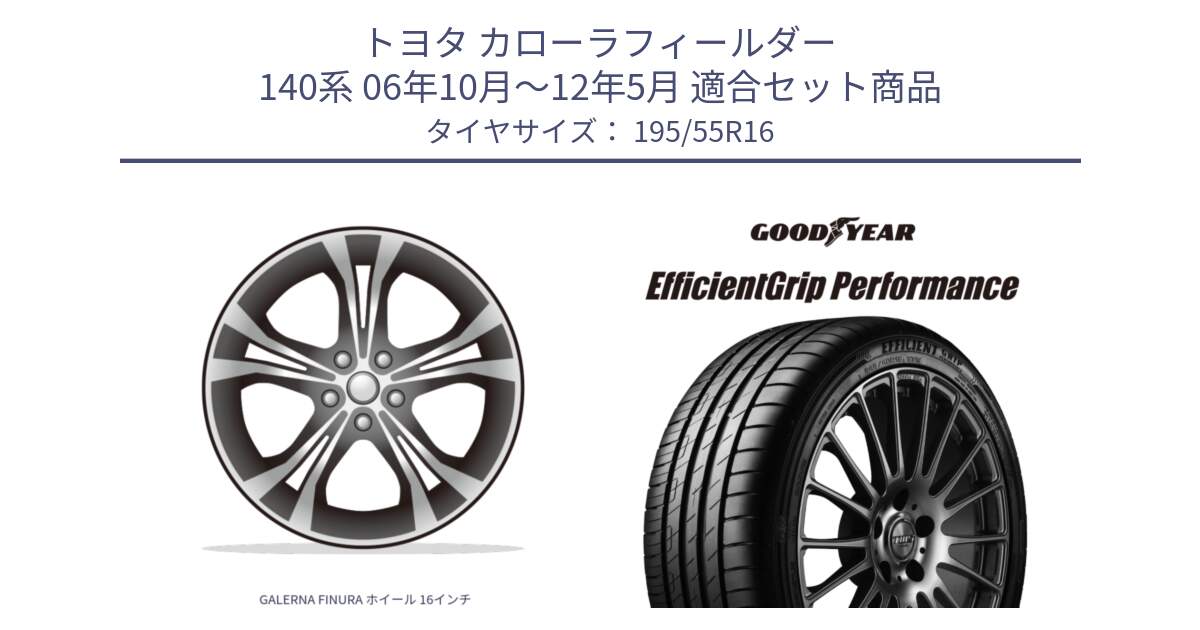 トヨタ カローラフィールダー 140系 06年10月～12年5月 用セット商品です。GALERNA FINURA ホイール 16インチ と EfficientGrip Performance エフィシェントグリップ パフォーマンス XL AO1 正規品 新車装着 サマータイヤ 195/55R16 の組合せ商品です。