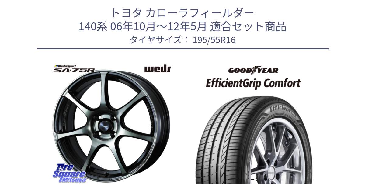 トヨタ カローラフィールダー 140系 06年10月～12年5月 用セット商品です。73974 ウェッズ スポーツ SA75R SA-75R 16インチ と EffcientGrip Comfort サマータイヤ 195/55R16 の組合せ商品です。