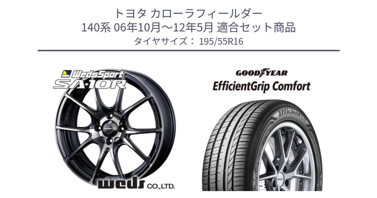 トヨタ カローラフィールダー 140系 06年10月～12年5月 用セット商品です。72618 SA-10R SA10R ウェッズ スポーツ ホイール 16インチ と EffcientGrip Comfort サマータイヤ 195/55R16 の組合せ商品です。