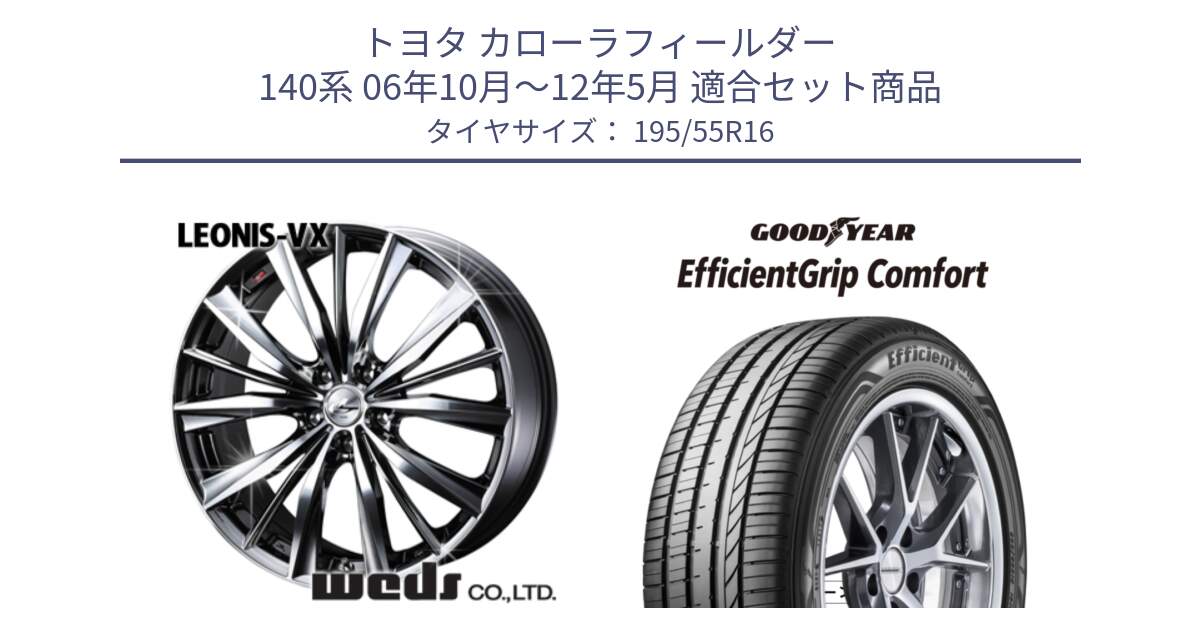 トヨタ カローラフィールダー 140系 06年10月～12年5月 用セット商品です。33249 レオニス VX BMCMC ウェッズ Leonis ホイール 16インチ と EffcientGrip Comfort サマータイヤ 195/55R16 の組合せ商品です。