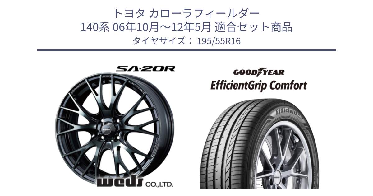 トヨタ カローラフィールダー 140系 06年10月～12年5月 用セット商品です。72720 SA-20R SA20R ウェッズ スポーツ ホイール 16インチ と EffcientGrip Comfort サマータイヤ 195/55R16 の組合せ商品です。