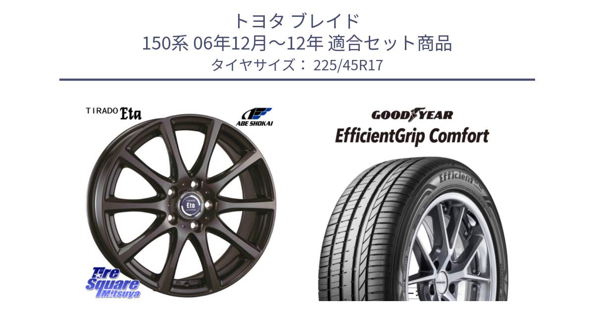 トヨタ ブレイド 150系 06年12月～12年 用セット商品です。ティラード イータ と EffcientGrip Comfort サマータイヤ 225/45R17 の組合せ商品です。