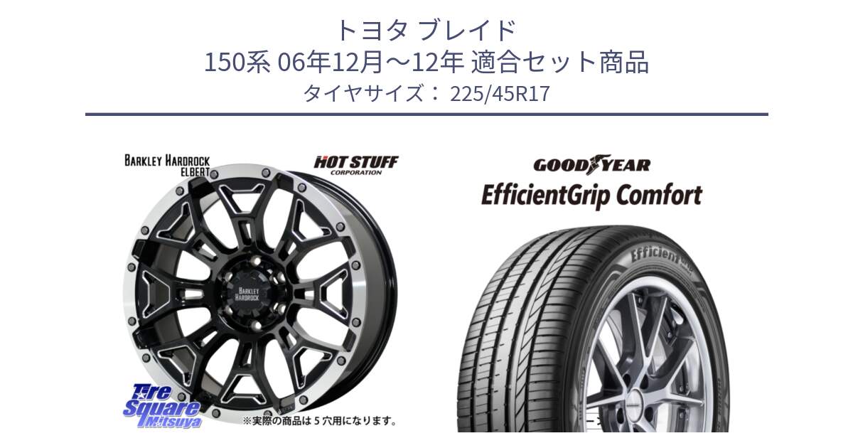 トヨタ ブレイド 150系 06年12月～12年 用セット商品です。ハードロック エルバート ホイール 17インチ と EffcientGrip Comfort サマータイヤ 225/45R17 の組合せ商品です。