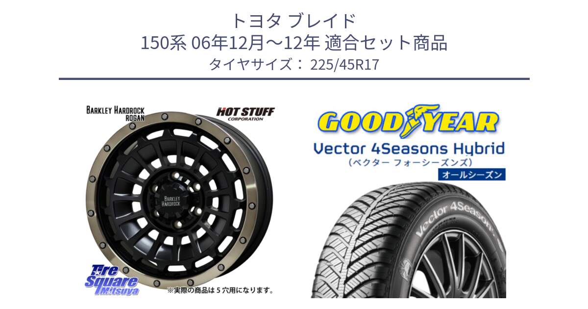 トヨタ ブレイド 150系 06年12月～12年 用セット商品です。ハードロック ローガン ホイール 17インチ と ベクター Vector 4Seasons Hybrid オールシーズンタイヤ 225/45R17 の組合せ商品です。