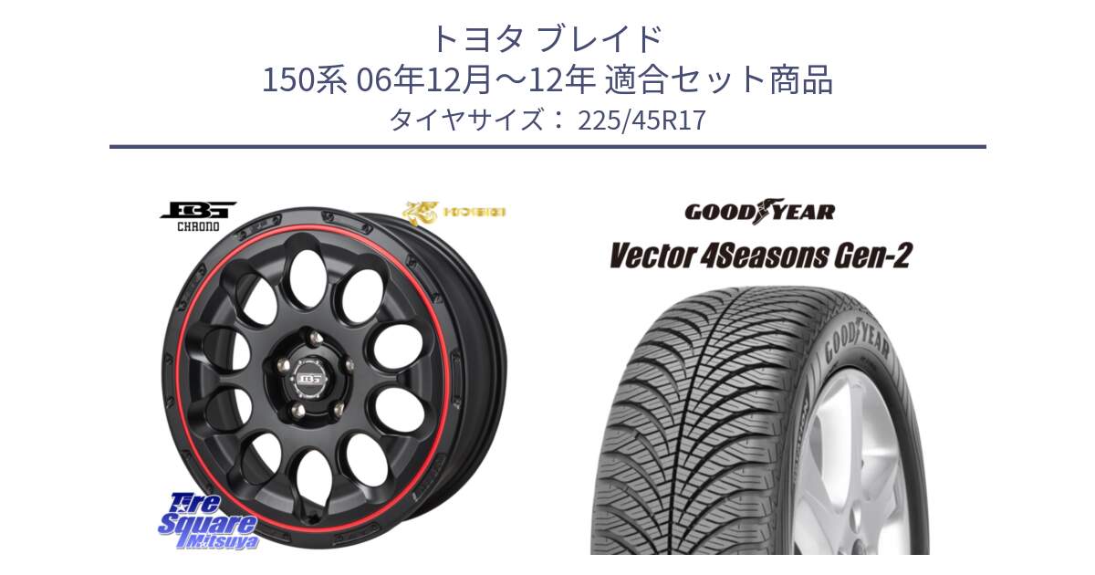 トヨタ ブレイド 150系 06年12月～12年 用セット商品です。ボトムガルシア CHRONO クロノ BKRED と 22年製 XL AO Vector 4Seasons Gen-2 アウディ承認 オールシーズン 並行 225/45R17 の組合せ商品です。