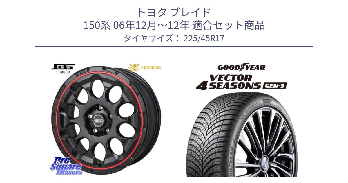 トヨタ ブレイド 150系 06年12月～12年 用セット商品です。ボトムガルシア CHRONO クロノ BKRED と 23年製 XL Vector 4Seasons Gen-3 オールシーズン 並行 225/45R17 の組合せ商品です。