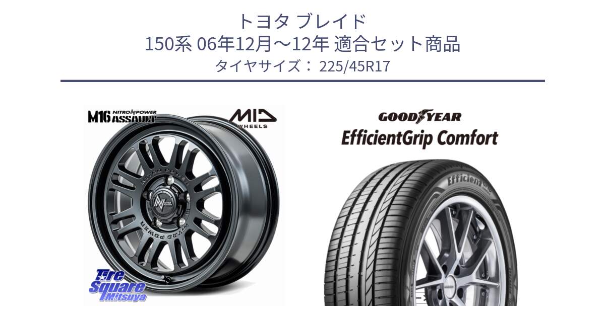 トヨタ ブレイド 150系 06年12月～12年 用セット商品です。NITRO POWER M16 ASSAULT ホイール 17インチ と EffcientGrip Comfort サマータイヤ 225/45R17 の組合せ商品です。