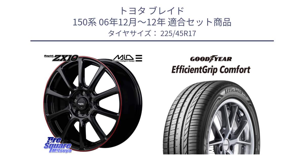 トヨタ ブレイド 150系 06年12月～12年 用セット商品です。MID ラピッドパフォーマンス ZX10 ホイール 17インチ と EffcientGrip Comfort サマータイヤ 225/45R17 の組合せ商品です。