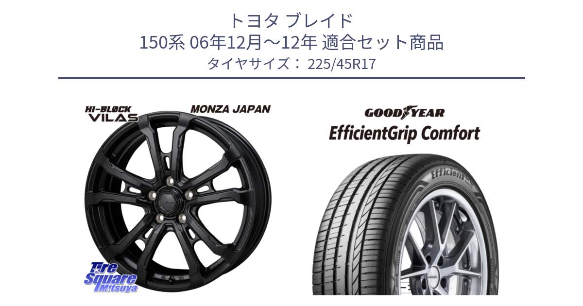 トヨタ ブレイド 150系 06年12月～12年 用セット商品です。HI-BLOCK VILAS 17インチ と EffcientGrip Comfort サマータイヤ 225/45R17 の組合せ商品です。