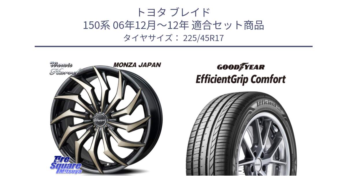 トヨタ ブレイド 150系 06年12月～12年 用セット商品です。WARWIC HARVEL  ホイール  17インチ と EffcientGrip Comfort サマータイヤ 225/45R17 の組合せ商品です。