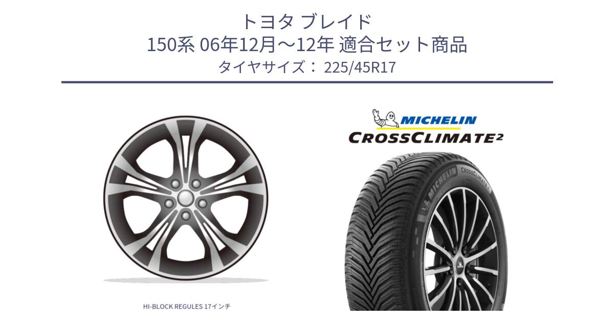 トヨタ ブレイド 150系 06年12月～12年 用セット商品です。HI-BLOCK REGULES 17インチ と 23年製 CROSSCLIMATE 2 オールシーズン 並行 225/45R17 の組合せ商品です。