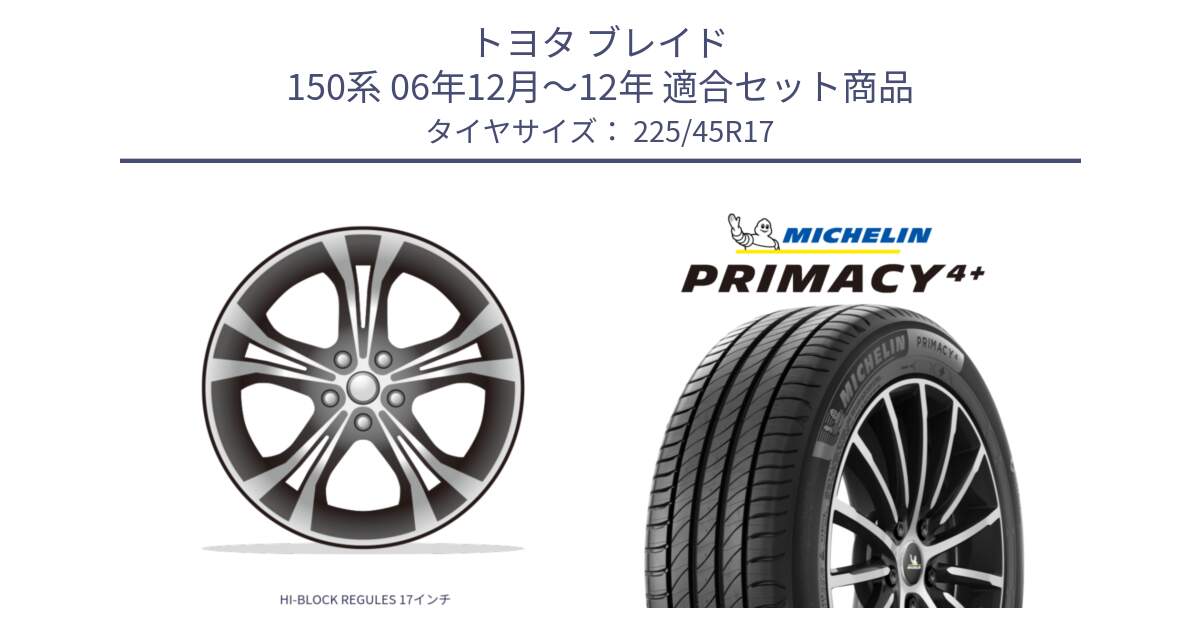 トヨタ ブレイド 150系 06年12月～12年 用セット商品です。HI-BLOCK REGULES 17インチ と 23年製 PRIMACY 4+ 並行 225/45R17 の組合せ商品です。