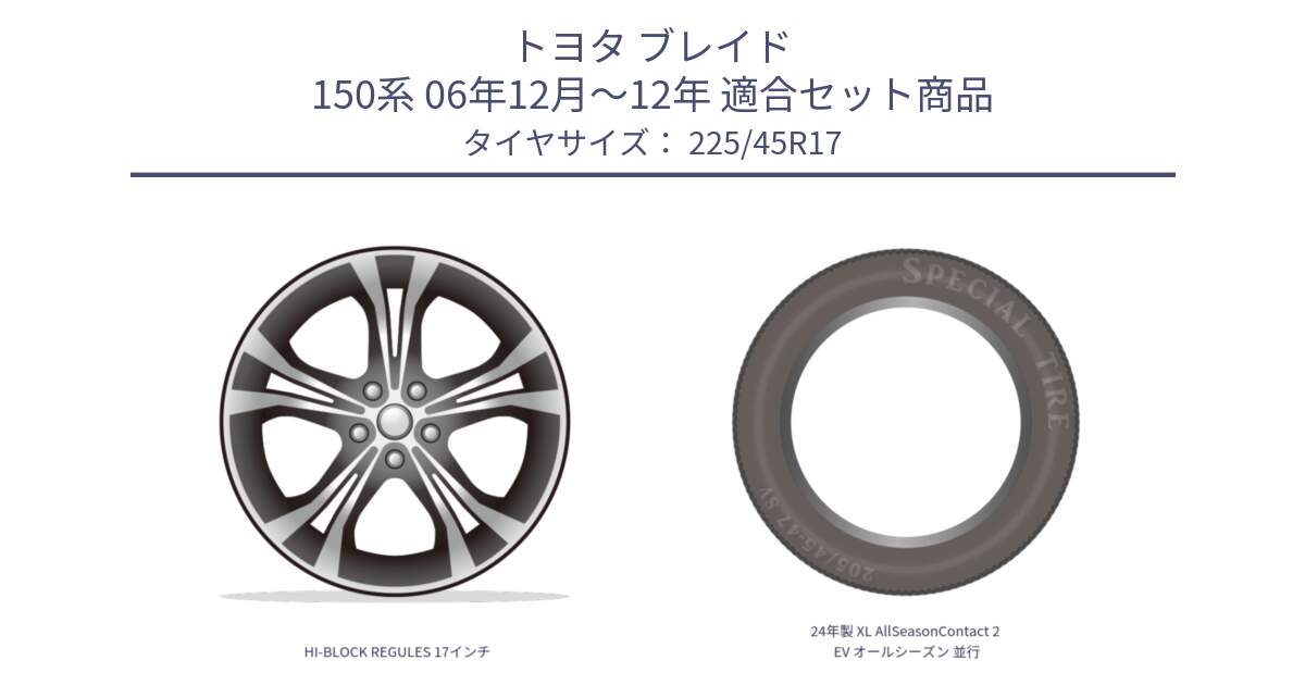 トヨタ ブレイド 150系 06年12月～12年 用セット商品です。HI-BLOCK REGULES 17インチ と 24年製 XL AllSeasonContact 2 EV オールシーズン 並行 225/45R17 の組合せ商品です。