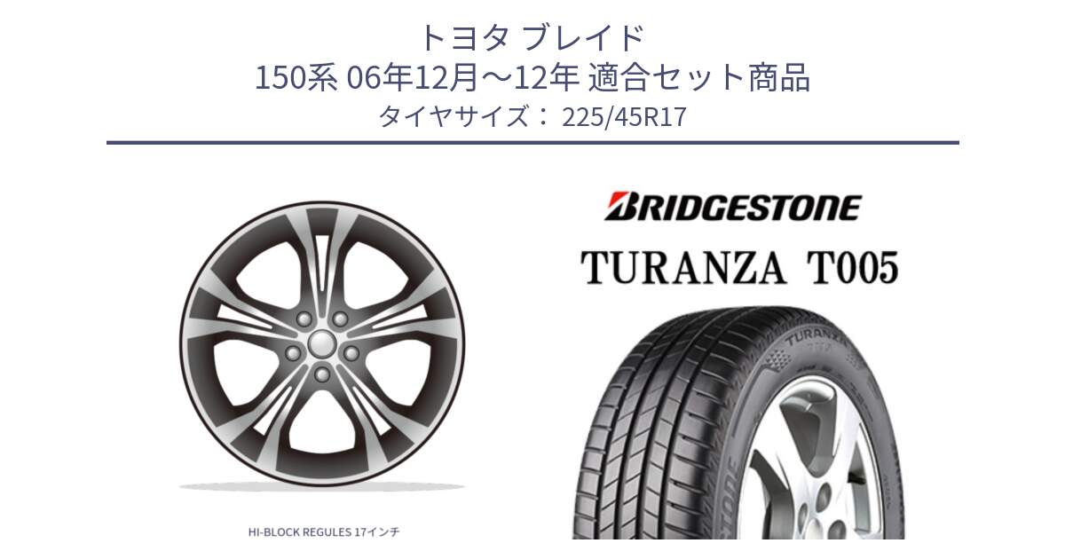 トヨタ ブレイド 150系 06年12月～12年 用セット商品です。HI-BLOCK REGULES 17インチ と 24年製 XL ★ TURANZA T005 BMW承認 並行 225/45R17 の組合せ商品です。