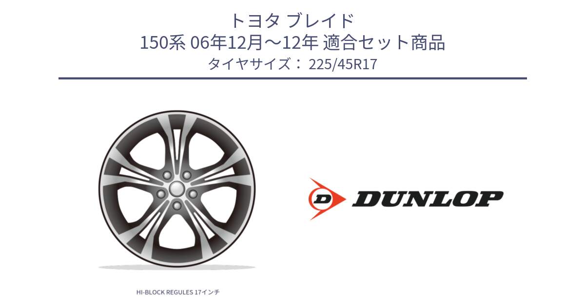 トヨタ ブレイド 150系 06年12月～12年 用セット商品です。HI-BLOCK REGULES 17インチ と 23年製 XL SPORT MAXX RT2 並行 225/45R17 の組合せ商品です。