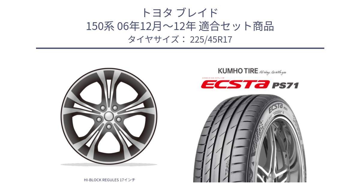 トヨタ ブレイド 150系 06年12月～12年 用セット商品です。HI-BLOCK REGULES 17インチ と ECSTA PS71 エクスタ サマータイヤ 225/45R17 の組合せ商品です。