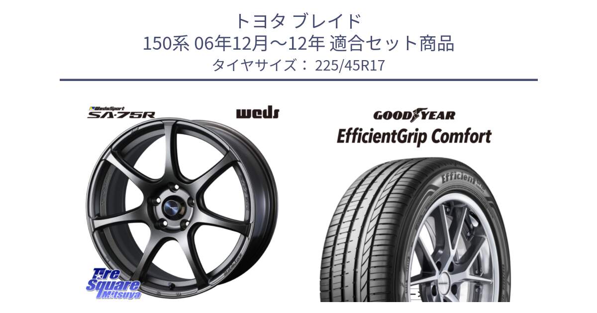 トヨタ ブレイド 150系 06年12月～12年 用セット商品です。74001 ウェッズ スポーツ SA75R SA-75R 17インチ と EffcientGrip Comfort サマータイヤ 225/45R17 の組合せ商品です。