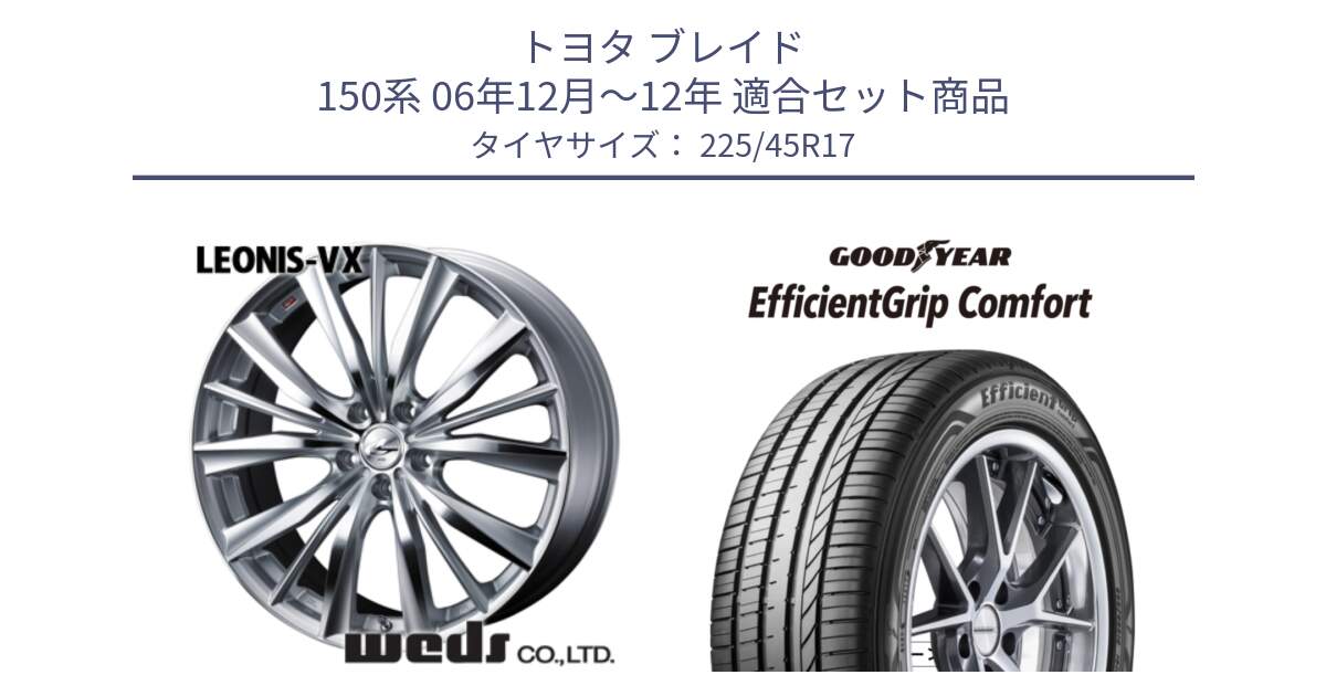 トヨタ ブレイド 150系 06年12月～12年 用セット商品です。33258 レオニス VX HSMC ウェッズ Leonis ホイール 17インチ と EffcientGrip Comfort サマータイヤ 225/45R17 の組合せ商品です。