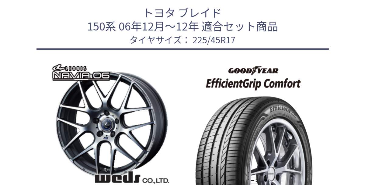 トヨタ ブレイド 150系 06年12月～12年 用セット商品です。レオニス Navia ナヴィア06 ウェッズ 37614 ホイール 17インチ と EffcientGrip Comfort サマータイヤ 225/45R17 の組合せ商品です。