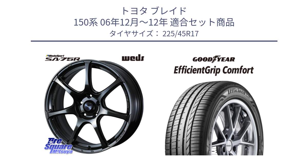 トヨタ ブレイド 150系 06年12月～12年 用セット商品です。74022 ウェッズ スポーツ SA75R SA-75R 17インチ と EffcientGrip Comfort サマータイヤ 225/45R17 の組合せ商品です。