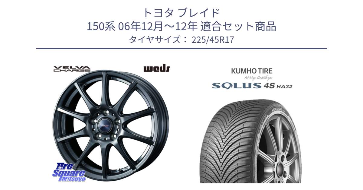 トヨタ ブレイド 150系 06年12月～12年 用セット商品です。ウェッズ ヴェルヴァチャージ ホイール と SOLUS 4S HA32 ソルウス オールシーズンタイヤ 225/45R17 の組合せ商品です。