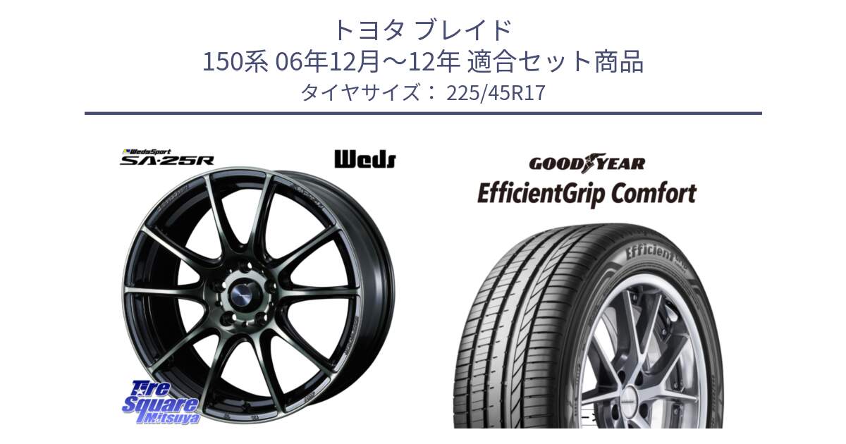 トヨタ ブレイド 150系 06年12月～12年 用セット商品です。SA-25R WBC ウェッズ スポーツ ホイール  17インチ と EffcientGrip Comfort サマータイヤ 225/45R17 の組合せ商品です。