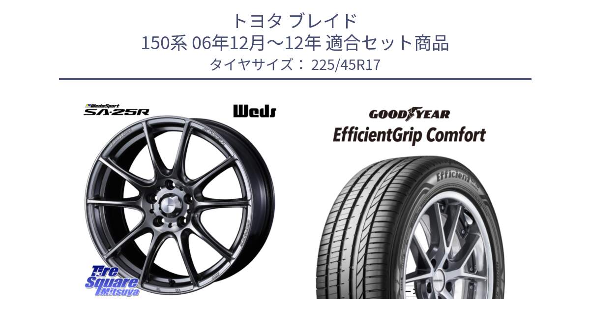 トヨタ ブレイド 150系 06年12月～12年 用セット商品です。SA-25R PSB ウェッズ スポーツ ホイール  17インチ と EffcientGrip Comfort サマータイヤ 225/45R17 の組合せ商品です。