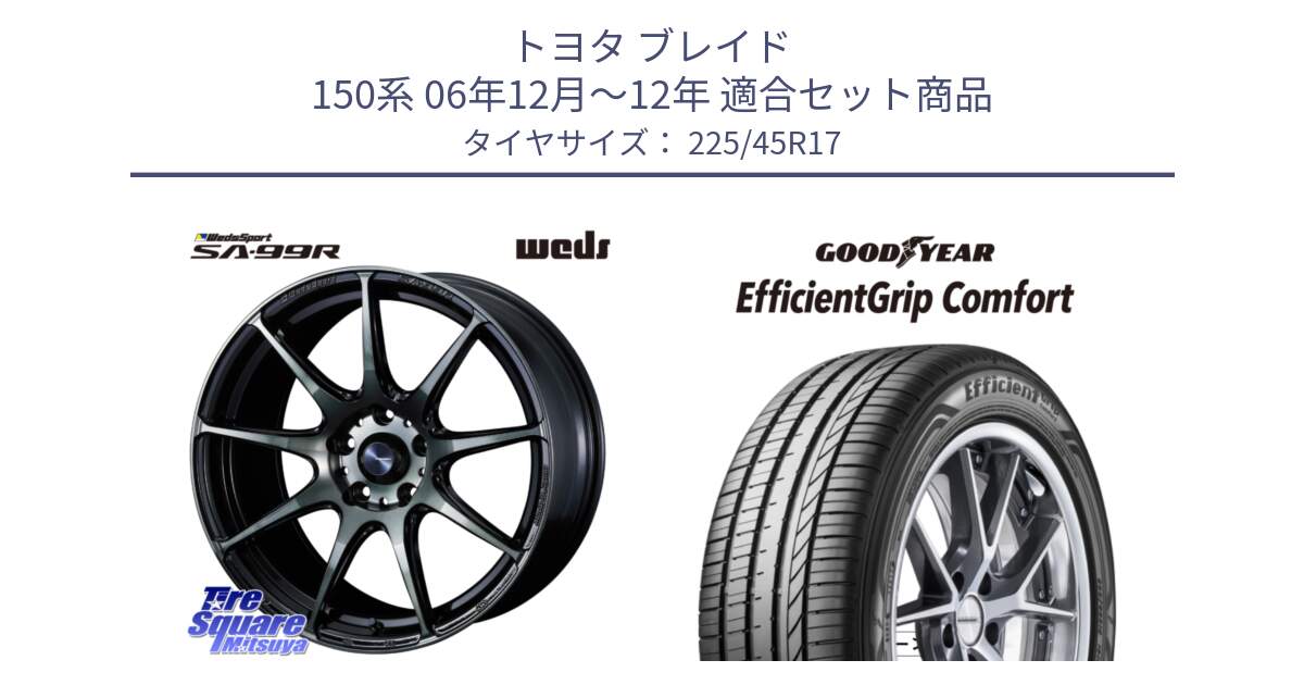 トヨタ ブレイド 150系 06年12月～12年 用セット商品です。ウェッズ スポーツ SA99R SA-99R WBC 17インチ と EffcientGrip Comfort サマータイヤ 225/45R17 の組合せ商品です。